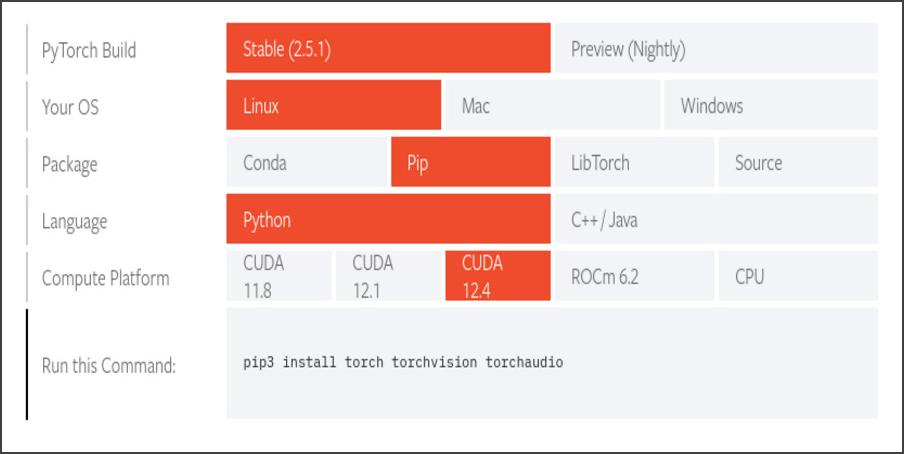 Simple PyTorch Installation